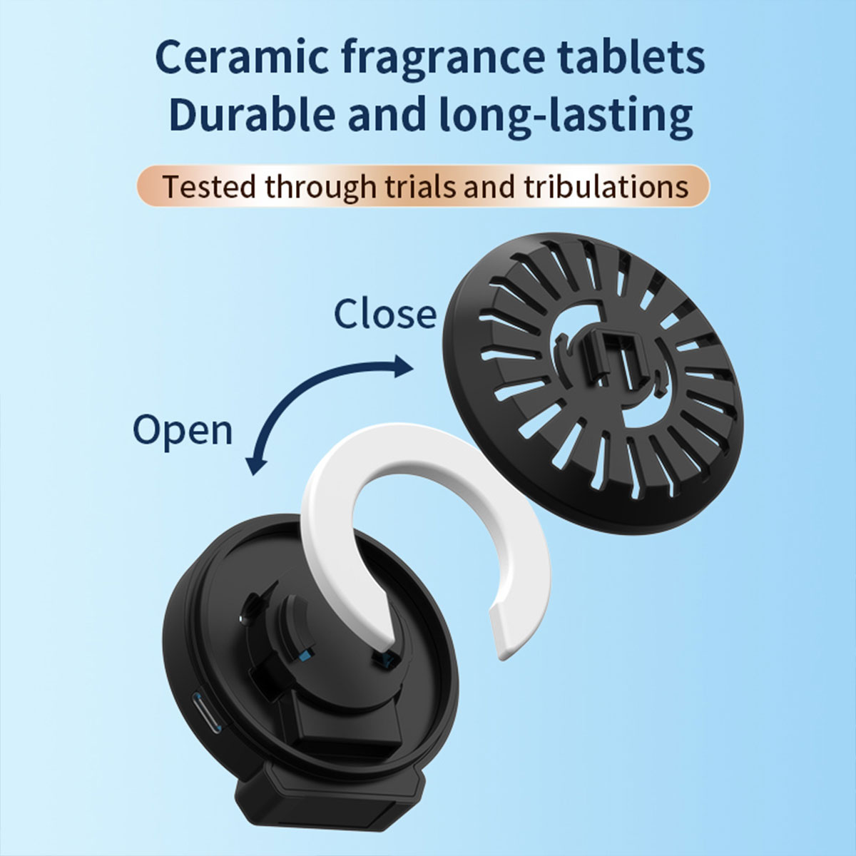 LED Geräuschempfindliche Lampe – Perfume Fragrance Outlet Bewertung und Preis