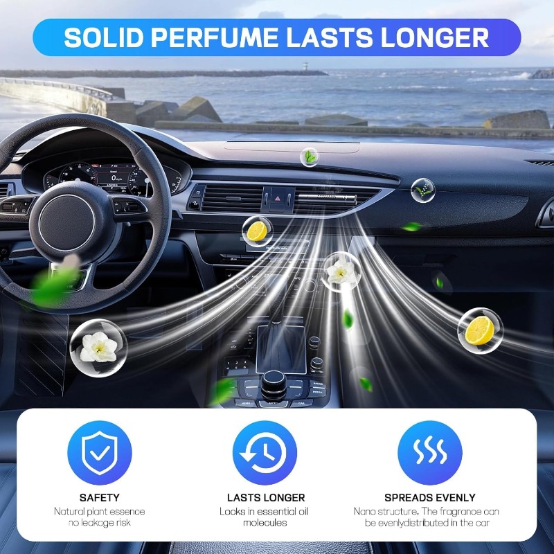 Neuer Auto-Lufterfrischer-Clip – Perfume Fragrance Outlet Bewertung und Preis