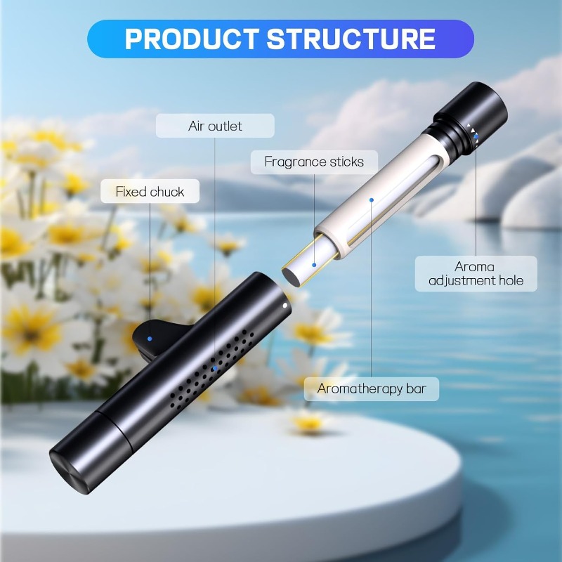 Auto Air Vent Parfüm Luftausla – Perfume Fragrance Outlet Bewertung und Preis